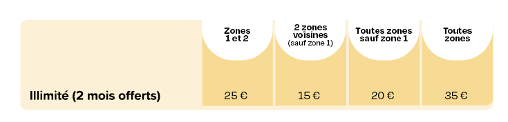 26-27 ans
