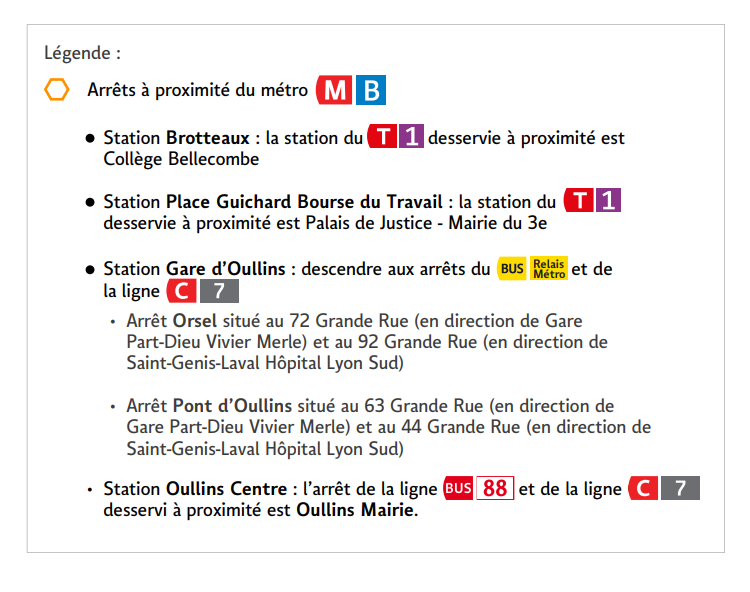 metro b perturbations