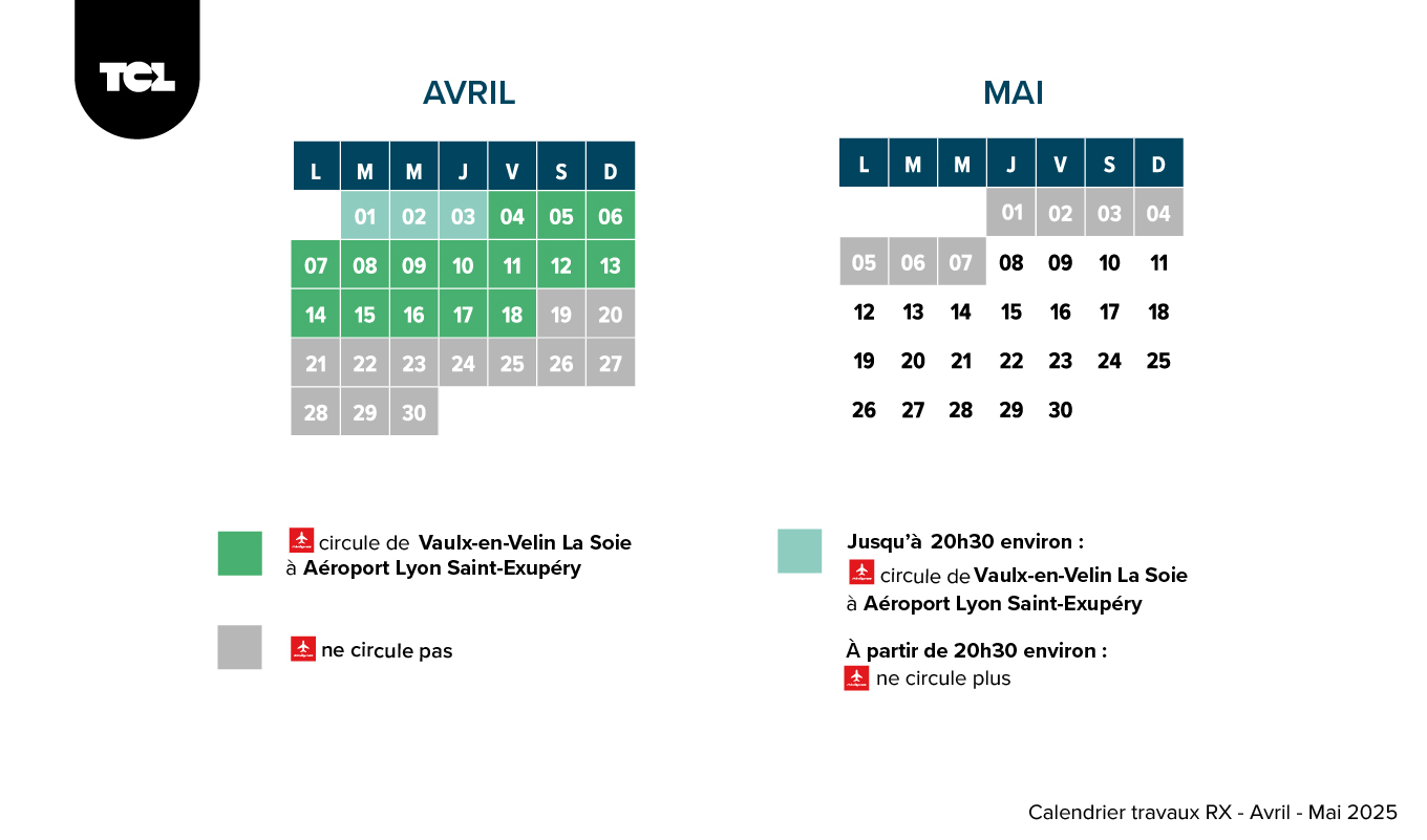 Calendrier travaux RX