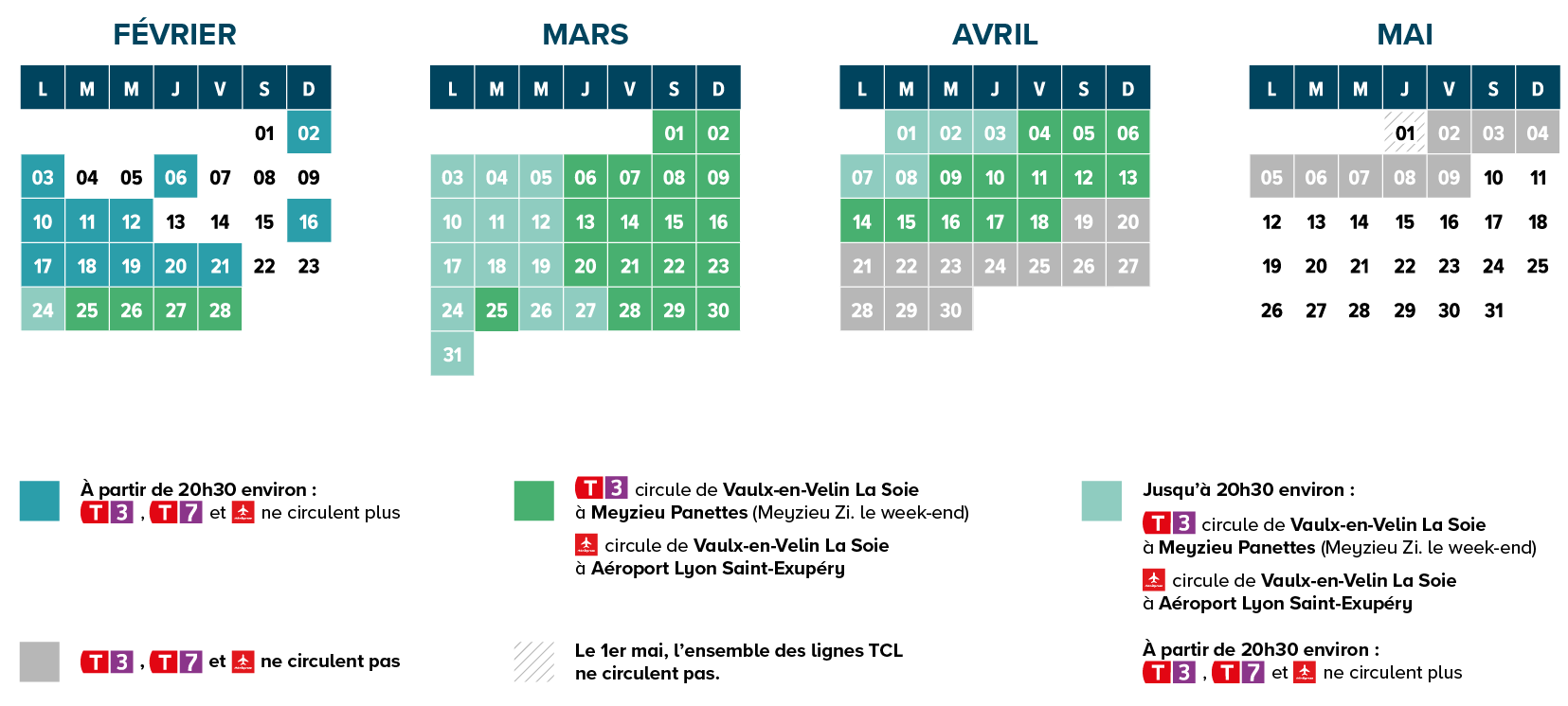 Calendrier dates travaux