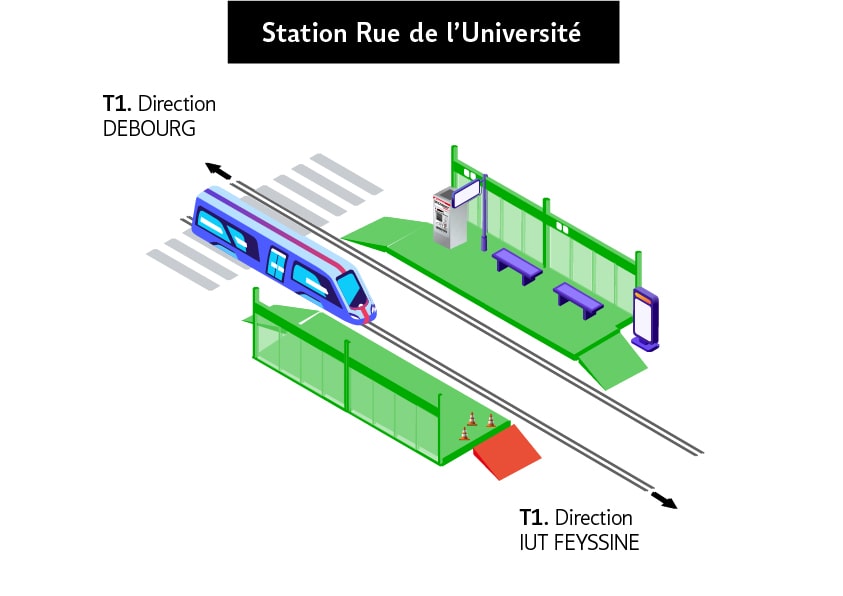 Station rue de l'Université