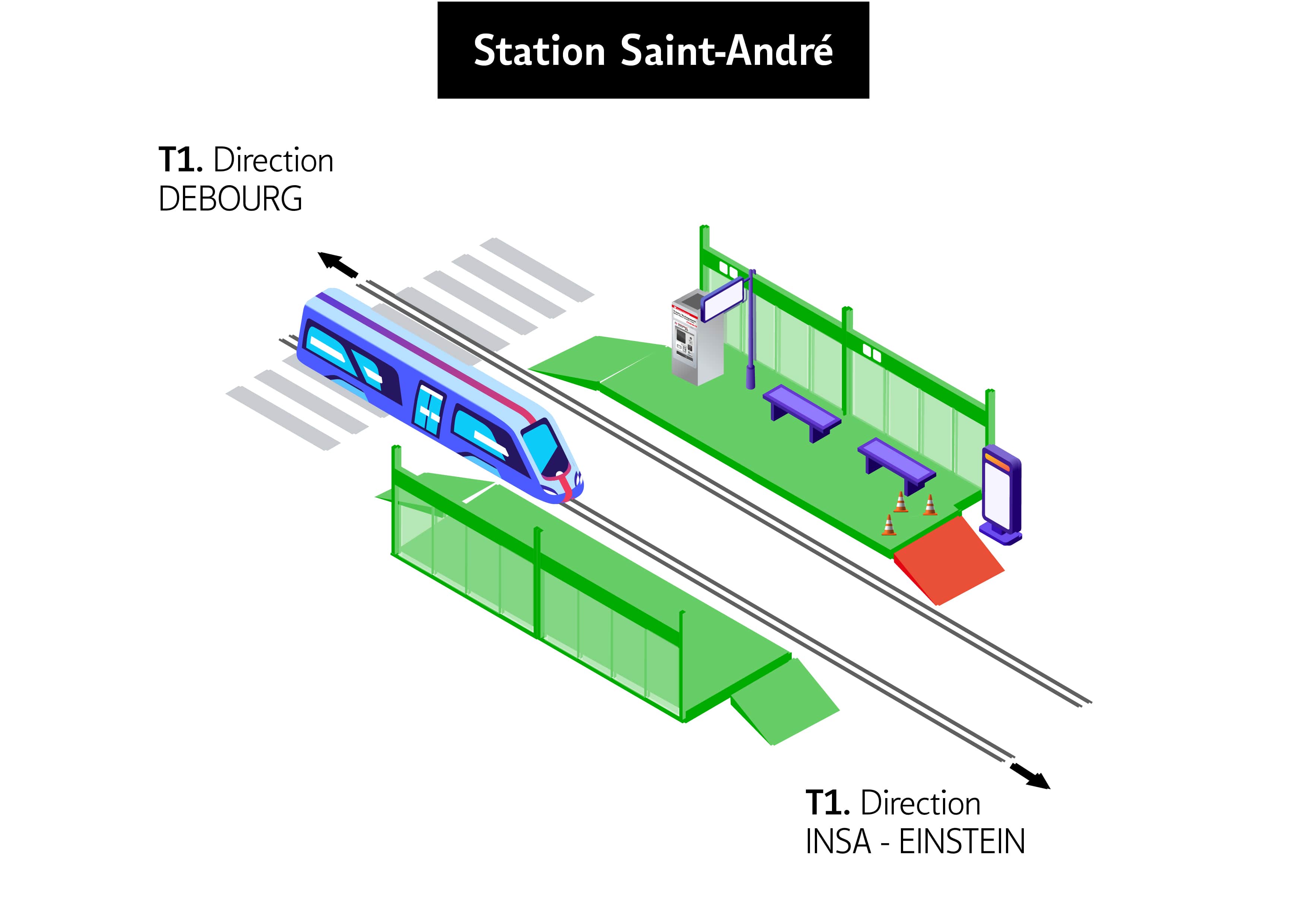 Saint andré