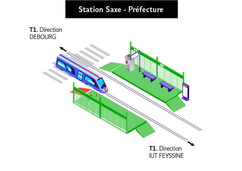Station Saxe préfecture