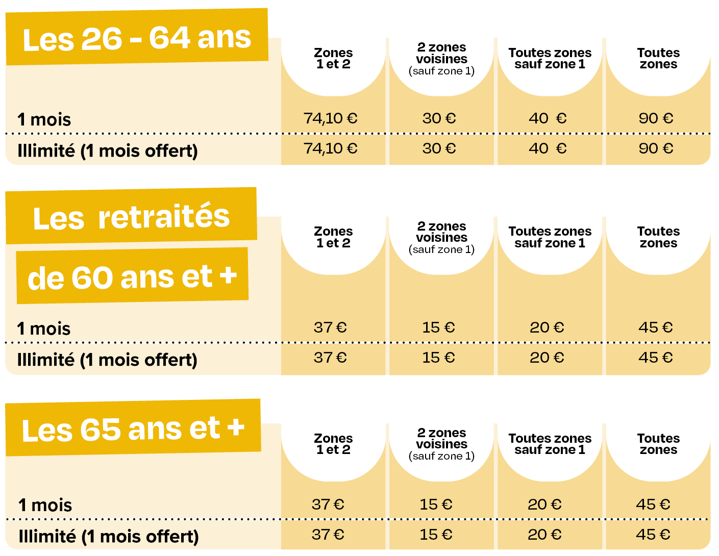Tarifs pour tous