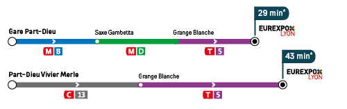 comment se rendre à eurexpo depuis part dieu 