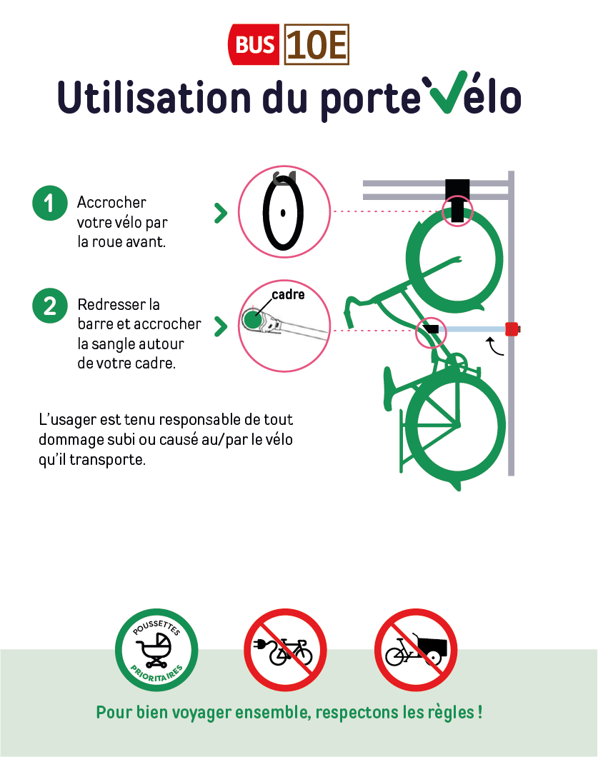 Utilisation du porte vélo de la 10e