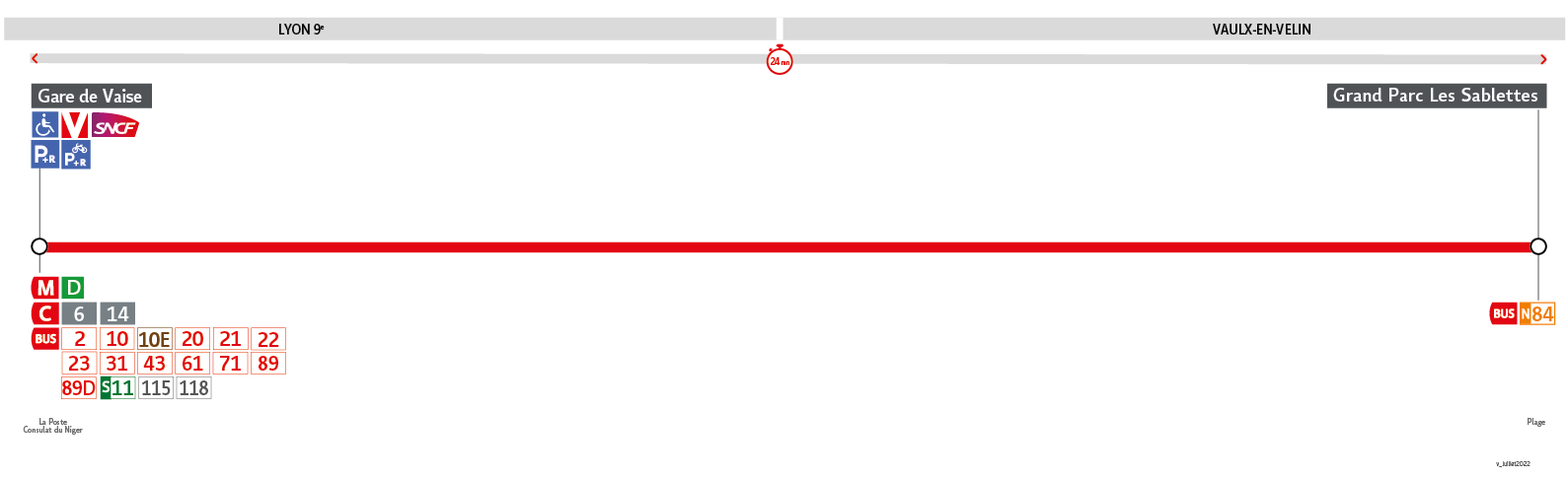 Thermomètre de la ligne N82